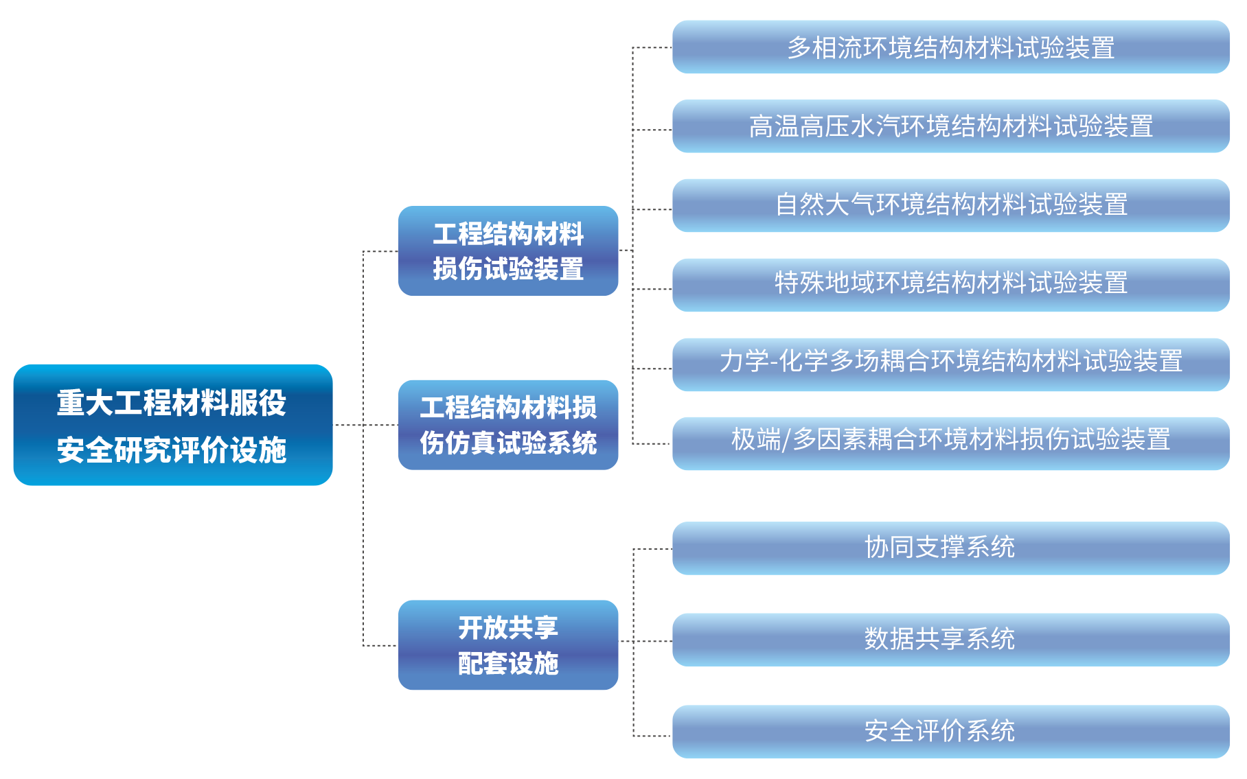 af838ddca1108acfdb66a8472ce725ea.png
